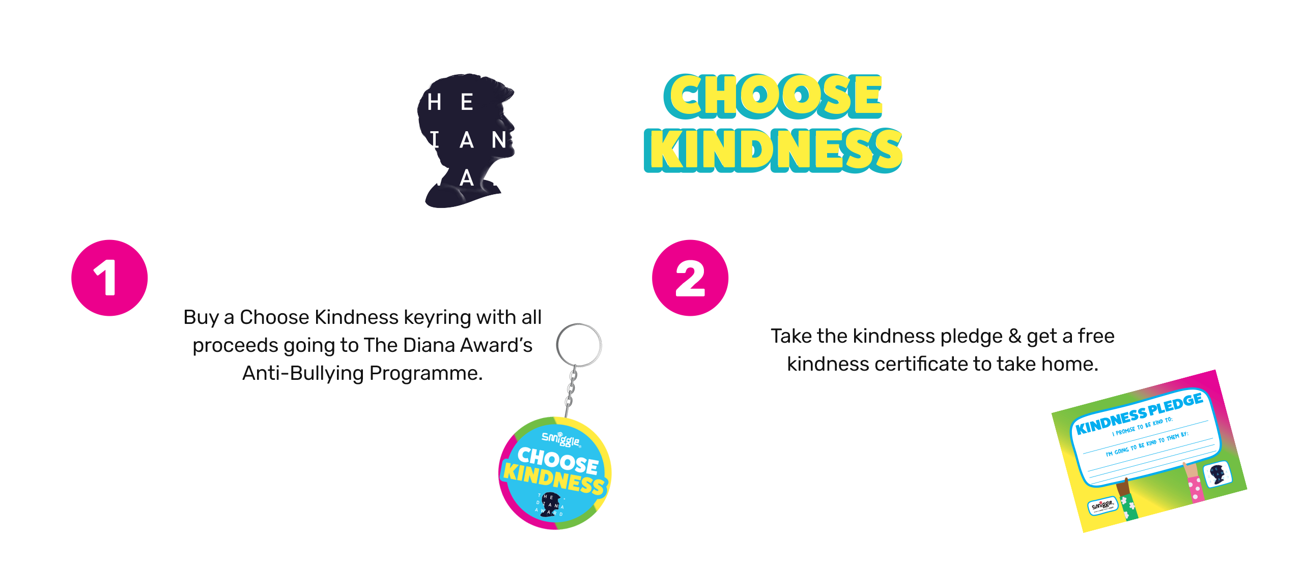 Smiggle UK The Ultimate Creators of Fun, FashionForward Stationery